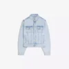 Denim-takki – Takit ja trenssit